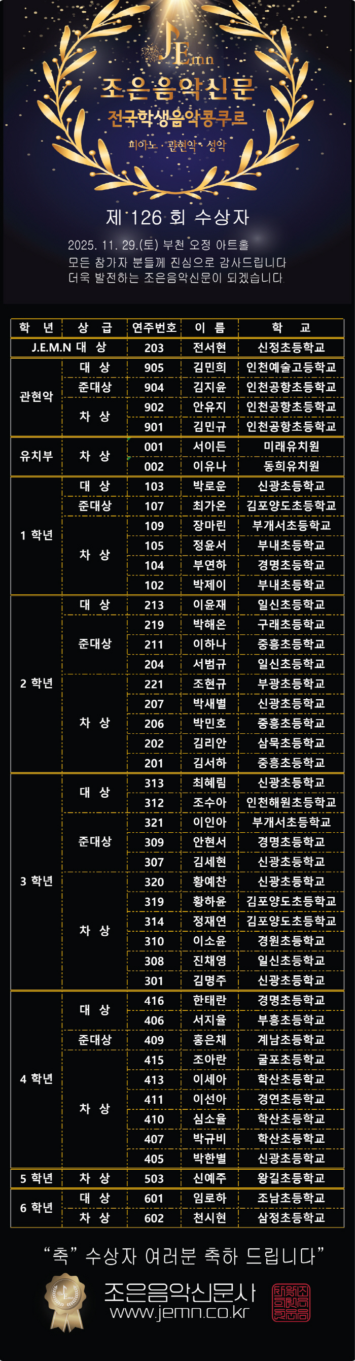 abfb5b93ea0a1036ff2135f0acf51ab4_1764744